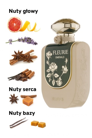 Riiffs Fleurie Emerald Woda Perfumowana 100ml
