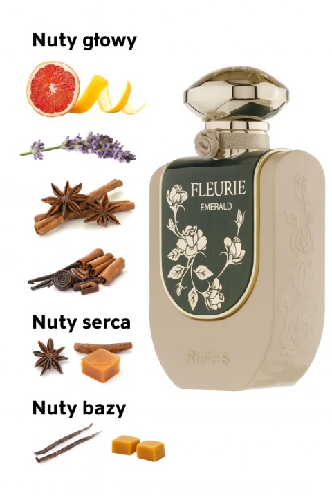 Riiffs Fleurie Emerald Woda Perfumowana 100ml
